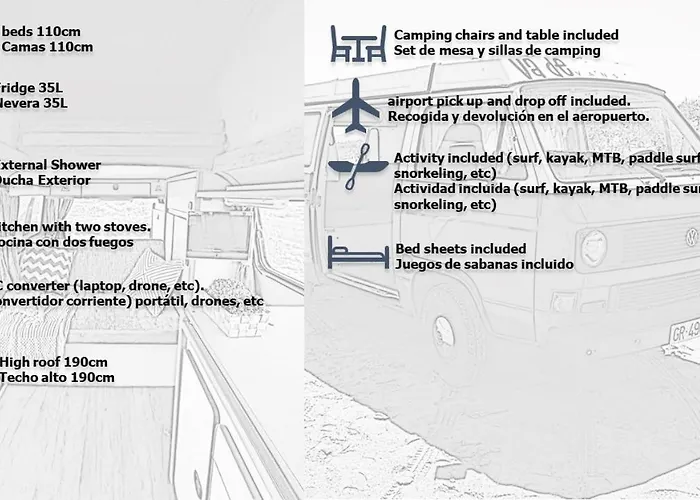 Hotell Va De Vans Corralejo